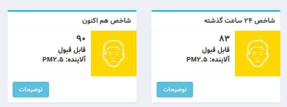 عکس| شاخص آلودگی هوا تهران امروز شنبه 6 بهمن 1403 | دیلی فوتبال