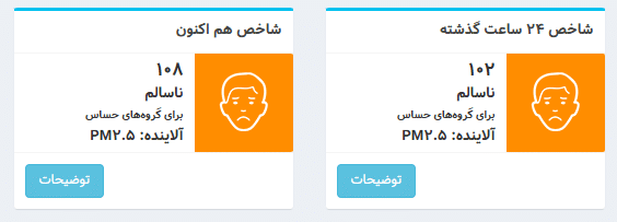 عکس| شاخص آلودگی هوا تهران امروز جمعه 14 دی 1403 | دیلی فوتبال