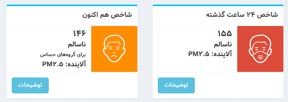 عکس| شاخص آلودگی هوا تهران امروز جمعه 21 دی 1403 | دیلی فوتبال