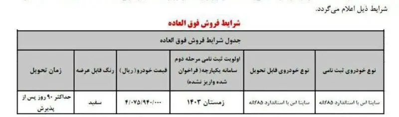 عکس| پیش فروش فوق العاده ساینا از فردا شنبه 6 بهمن 1403 | دیلی فوتبال