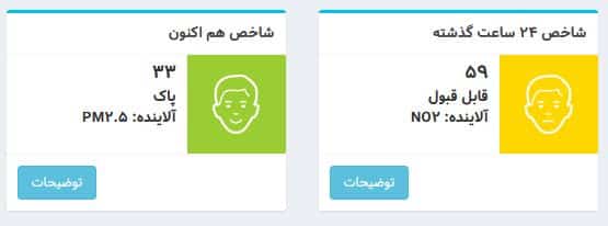 عکس| شاخص آلودگی هوا تهران امروز یکشنبه 21 بهمن 1403 | دیلی فوتبال