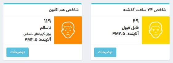 عکس| شاخص آلودگی هوا تهران امروز سه شنبه 23 بهمن 1403 | دیلی فوتبال