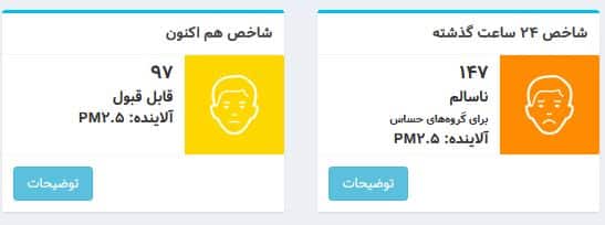 عکس| شاخص آلودگی هوا تهران امروز شنبه 27 بهمن 1403 | دیلی فوتبال