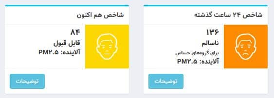 عکس| شاخص آلودگی هوا تهران امروز یکشنبه 28 بهمن 1403 | دیلی فوتبال