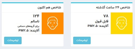 عکس| شاخص آلودگی هوا تهران امروز سه شنبه 30 بهمن 1403 | دیلی فوتبال