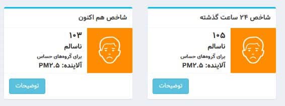 عکس| شاخص آلودگی هوا تهران امروز چهارشنبه 1 اسفند 1403 | دیلی فوتبال