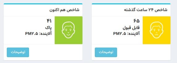 عکس| شاخص آلودگی هوا تهران امروز یکشنبه 5 اسفند 1403 | دیلی فوتبال