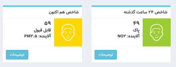 عکس| شاخص آلودگی هوا تهران امروز سه شنبه 7 اسفند 1403 | دیلی فوتبال