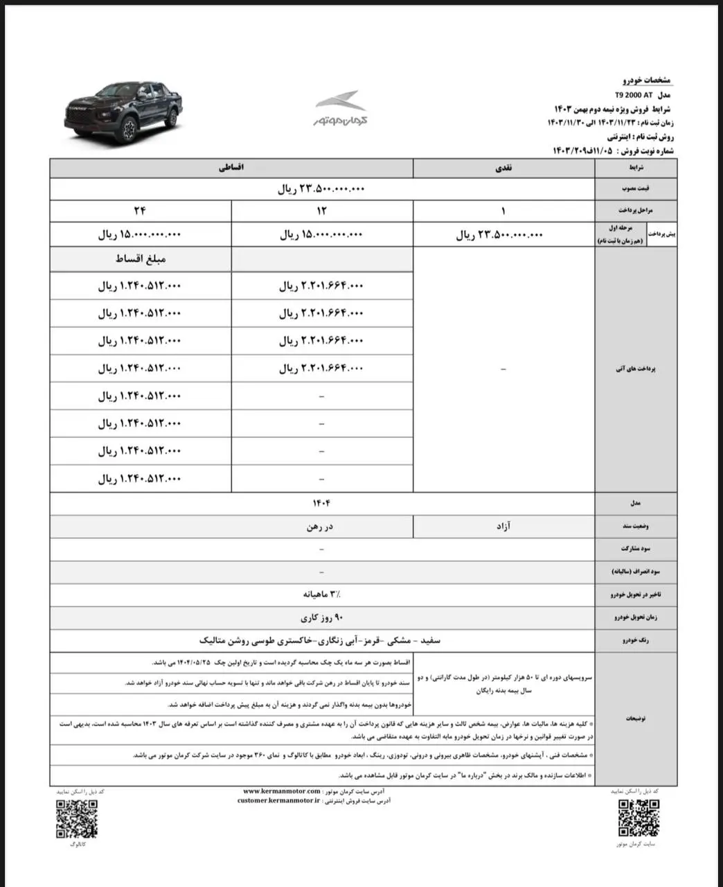 عکس| فروش ویژه نقد و اقساط محصولات کی ام سی (KMC) از فردا 23 بهمن 1403 | دیلی فوتبال