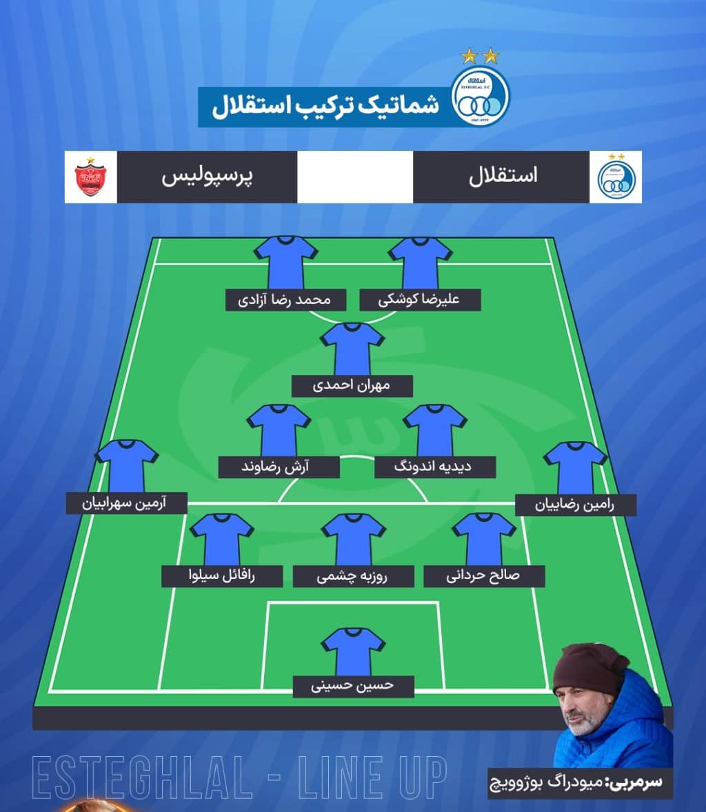 ترکیب استقلال برابر پرسپولیس برای بازی دربی امروز 9 اسفند 1403 ترکیب استقلال برابر پرسپولیس برای بازی دربی امروز 9 اسفند 1403 | دیلی فوتبال