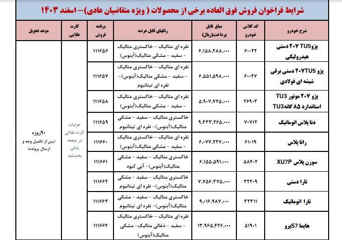 عکس| شرایط فروش فوق العاده 9 محصول ایران خودرو ویژه متقاضیان عادی در اسفند 1403 | دیلی فوتبال