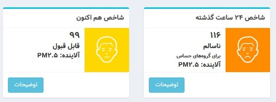عکس| شاخص آلودگی هوا تهران امروز پنجشنبه 16 اسفند 1403 | دیلی فوتبال
