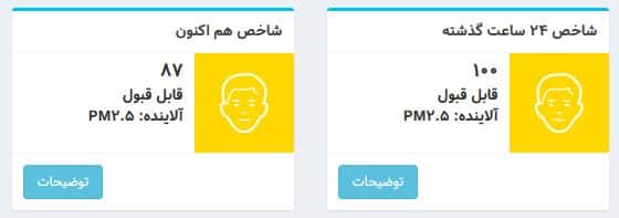 عکس| شاخص آلودگی هوا تهران امروز شنبه 18 اسفند 1403 | دیلی فوتبال