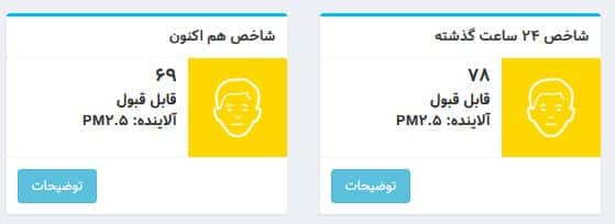 عکس| شاخص آلودگی هوا تهران امروز دوشنبه 20 اسفند 1403 | دیلی فوتبال