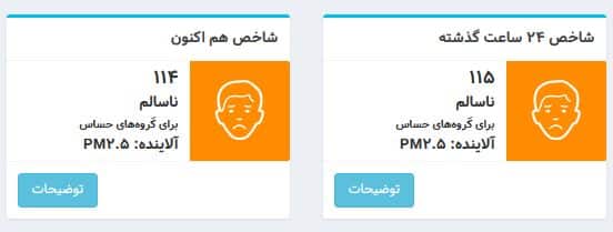 شاخص آلودگی هوا تهران امروز پنجشنبه 23 اسفند 1403 | دیلی فوتبال