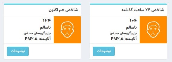 شاخص آلودگی هوا تهران امروز شنبه 25 اسفند 1403 | دیلی فوتبال