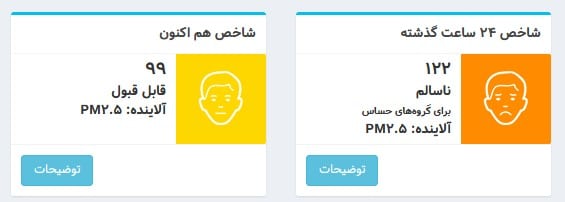 شاخص آلودگی هوا تهران امروز یکشنبه 26 اسفند 1403 | دیلی فوتبال