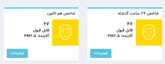 شاخص آلودگی هوا تهران امروز پنجشنبه 30 اسفند 1403 | دیلی فوتبال