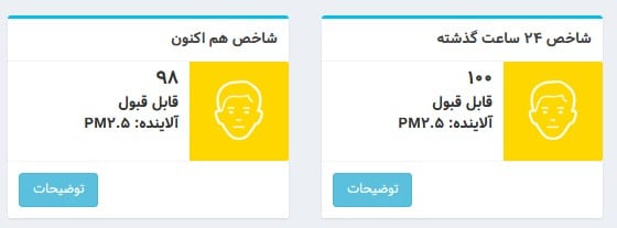 شاخص آلودگی هوا تهران امروز سه شنبه 28 اسفند 1403 | دیلی فوتبال