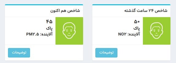 عکس| شاخص آلودگی هوا تهران امروز سه شنبه 5 فروردین 1404 | دیلی فوتبال
