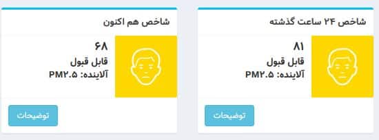 عکس| شاخص آلودگی هوا تهران امروز یکشنبه 12 اسفند 1403 | دیلی فوتبال