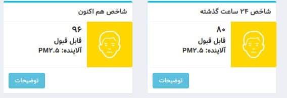 عکس| شاخص آلودگی هوا تهران امروز سه شنبه 14 اسفند 1403 | دیلی فوتبال