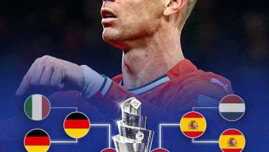 نمودار درختی مرحله نیمه نهایی لیگ ملت های اروپا 2025 | دیلی فوتبال