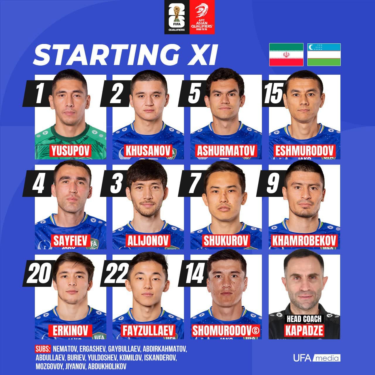 ترکیب تیم ملی ازبکستان برابر ایران برای بازی امروز 5 فروردین 1404 | دیلی فوتبال