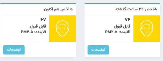 عکس| شاخص آلودگی هوا تهران امروز چهارشنبه 20 فروردین 1404 | دیلی فوتبال