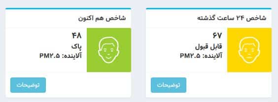 عکس| شاخص آلودگی هوا تهران امروز یکشنبه 17 فروردین 1404 | دیلی فوتبال