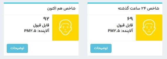 عکس| شاخص آلودگی هوا تهران امروز دوشنبه 25 فروردین 1404 | دیلی فوتبال