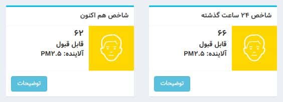 عکس| شاخص آلودگی هوا تهران امروز یکشنبه 31 فروردین 1404 | دیلی فوتبال