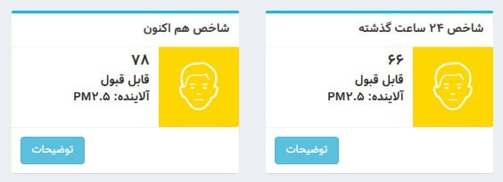 عکس| شاخص آلودگی هوا تهران امروز سه شنبه 2 اردیبهشت 1404 | دیلی فوتبال