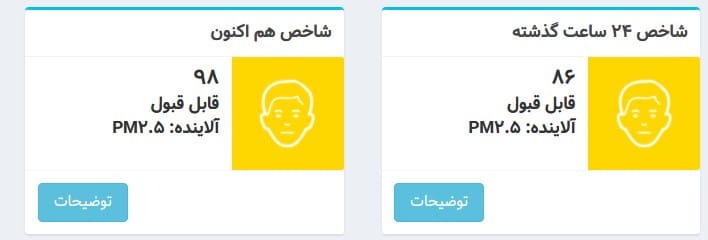 عکس| شاخص آلودگی هوا تهران امروز یکشنبه 7 اردیبهشت 1404 | دیلی فوتبال