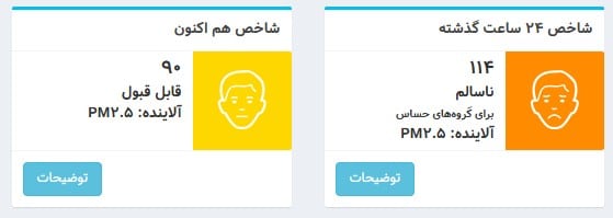 عکس| شاخص آلودگی هوا تهران امروز سه شنبه 9 اردیبهشت 1404 | دیلی فوتبال
