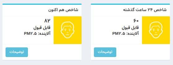 عکس| شاخص آلودگی هوا تهران امروز دوشنبه 18 فروردین 1404 | دیلی فوتبال