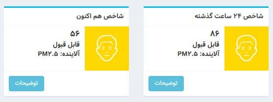 عکس| شاخص آلودگی هوا تهران امروز سه شنبه 26 فروردین 1404 عکس| شاخص آلودگی هوا تهران امروز سه شنبه 26 فروردین 1404 | دیلی فوتبال