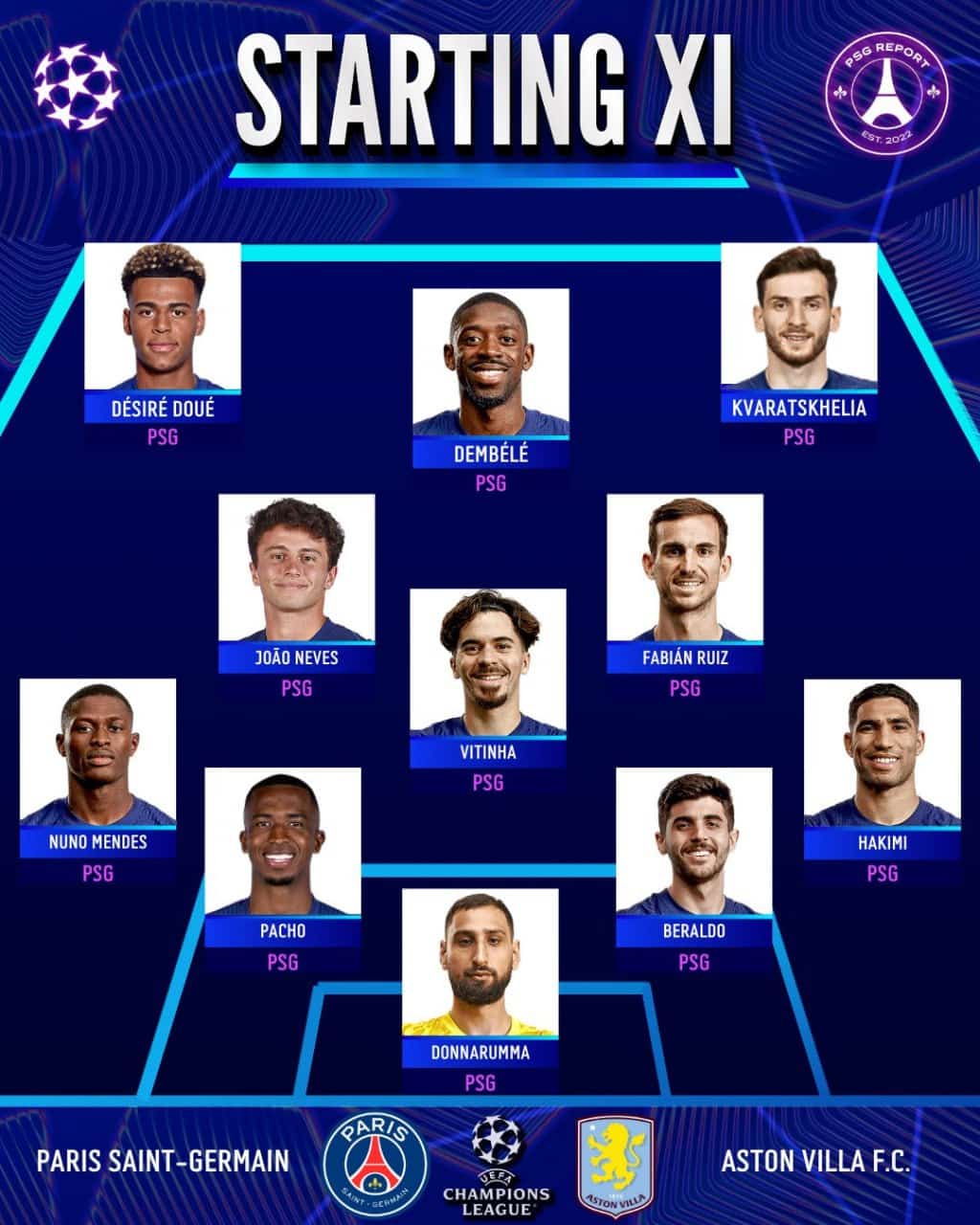 ترکیب پاری سن ژرمن مقابل استون ویلا برای بازی امشب 20 فروردین 1404 | دیلی فوتبال