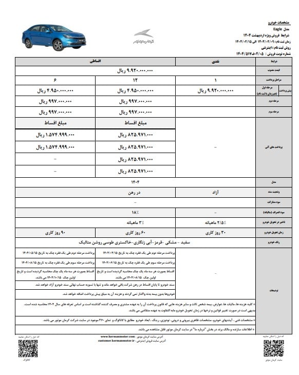 عکس| طرح فروش فوق العاده خودروهای کرمان موتور (KMC) در اردیبهشت 1404 | دیلی فوتبال
