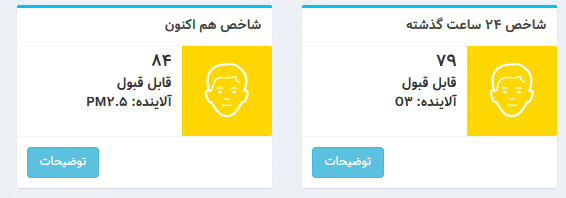 عکس| شاخص آلودگی هوا تهران امروز یکشنبه 21 اردیبهشت 1404 | دیلی فوتبال