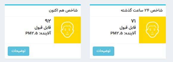 عکس| شاخص آلودگی هوا تهران امروز یکشنبه 28 اردیبهشت 1404 | دیلی فوتبال