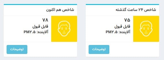 عکس| شاخص آلودگی هوا تهران امروز شنبه 13 اردیبهشت 1404 | دیلی فوتبال