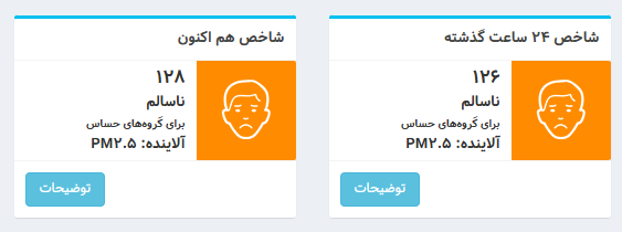 عکس| شاخص آلودگی هوا تهران امروز شنبه 3 خرداد 1404 | دیلی فوتبال