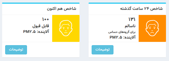 عکس| شاخص آلودگی هوا تهران امروز یکشنبه 4 خرداد 1404 | دیلی فوتبال