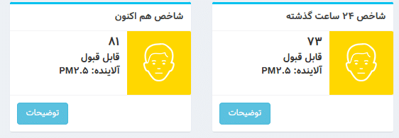 عکس| شاخص آلودگی هوا تهران امروز شنبه 20 اردیبهشت 1404 | دیلی فوتبال