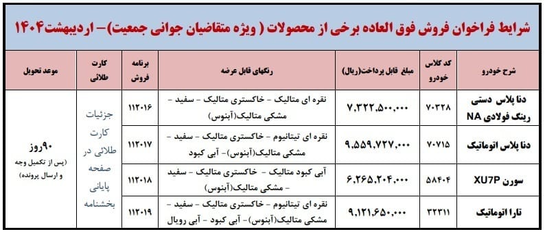 طرح فروش فوق العاده ایران خودرو ویژه مادران اردیبهشت ۱۴۰۴ + جدول و شرایط