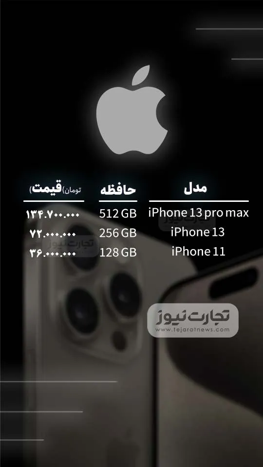001 iphone ak2684
