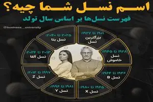 متعلق به کدام نسل هستید؟ | دیلی فوتبال
