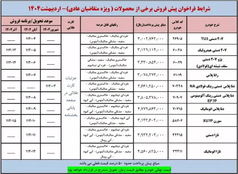 عکس| طرح فروش فوق العاده 10 محصول ایران خودرو در اردیبهشت 1404 | دیلی فوتبال
