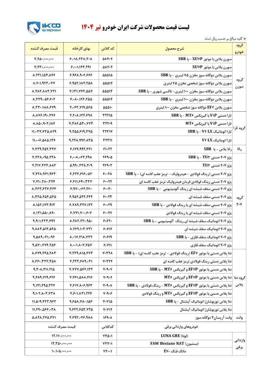 عکس| لیست کامل قیمت محصولات ایران خودرو در تیر 1404 | دیلی فوتبال